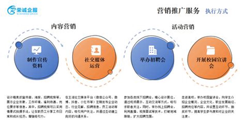 探索站群系统源码构建网站矩阵