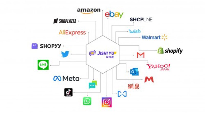 站群系统源码：打造高效运营平台的关键利器