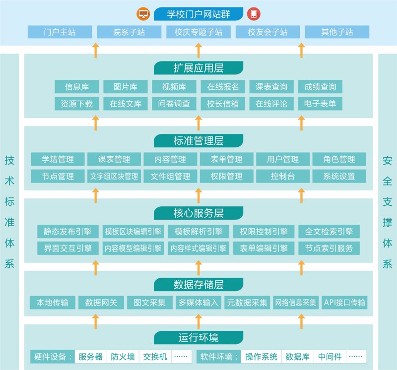 AI养站时代的到来：如何轻松掌握互联网营销新风向？